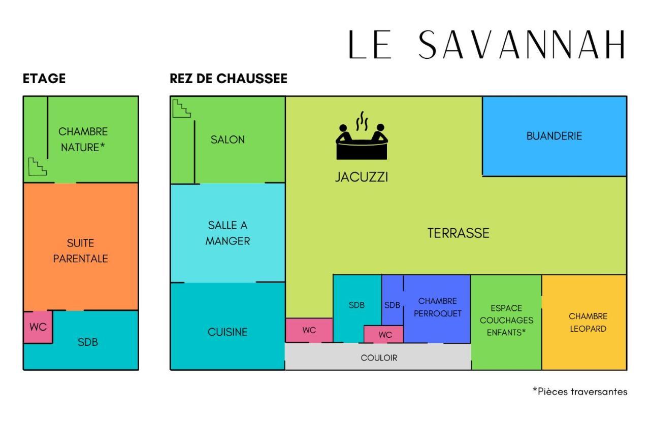 "Le Savannah" - Jacuzzi - A 3Min Du Zoo De Beauval Сент-Эньян Экстерьер фото